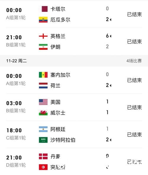 2026世界杯比分网站使用经验，手机端查询与入口地址整理