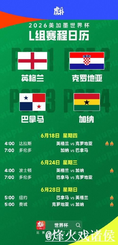 2026世界杯赛程盘口分析整理，赛前变化和临场变化说明